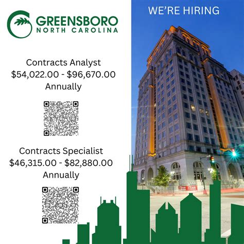 iapply greensboro|city of greensboro iapply.